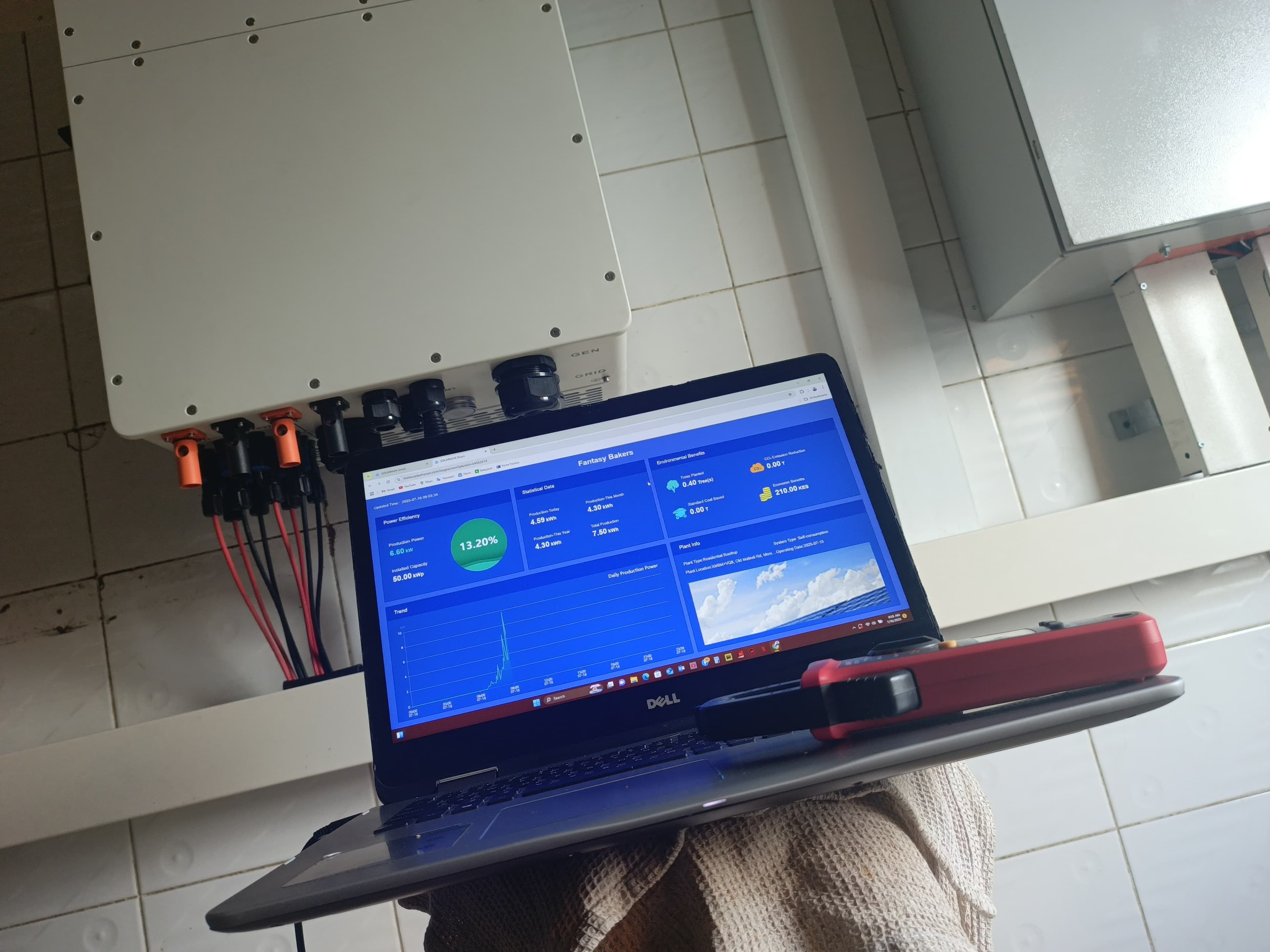 IoT Solutions
